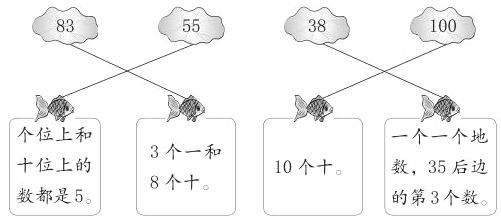 十位上的10个十数35后边8个十数都是5的第3个数
