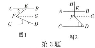 图1图2第3题