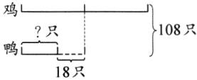鸭-18只