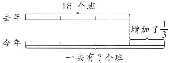 今年一共有个班