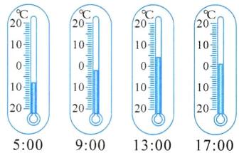 202020砹20砹50090013001700