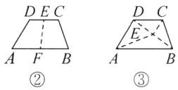 AFB
