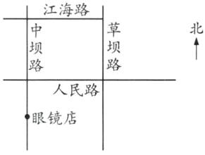 眼镜店