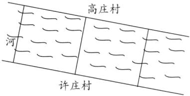许庄村