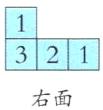 右面