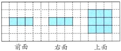 前面右面上面
