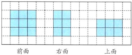 前面右面上面
