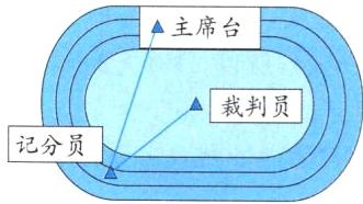 记分员二
