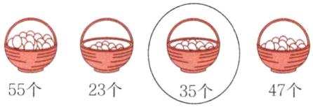 55个23个47个35个