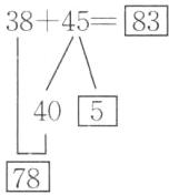 78