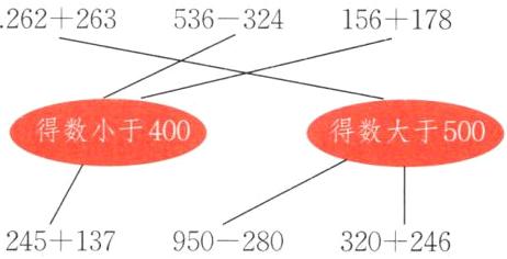 245137950280320246