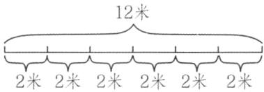 2米2米2米2米2米2米