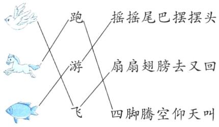 四脚腾空仰天叫