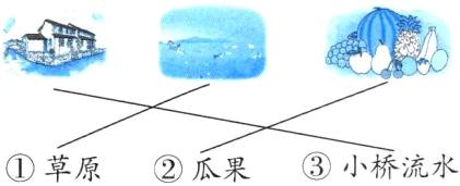 小桥流水草原瓜果