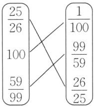 frac59992625