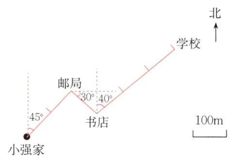 小强家