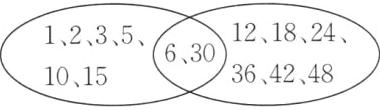 1356