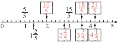 11生5