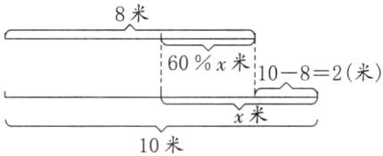 10米