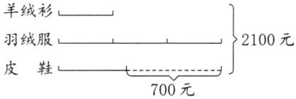 鞋二700元