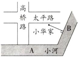 小河