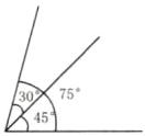 75