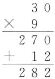 12282