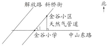 金谷小学中山东路