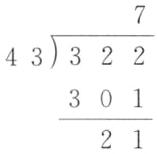 30121