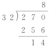 25614