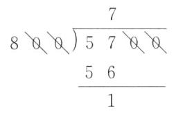 56
