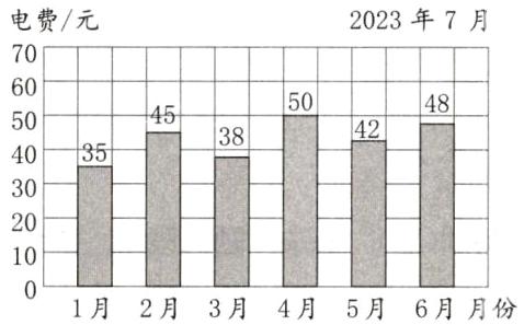 1月2月3月4月5月6月月份