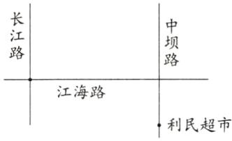 利民超市