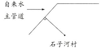 石子河村