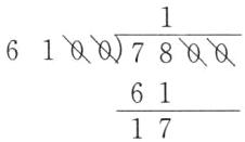 6117