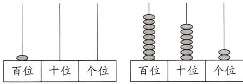百位十位个位百位十位个位