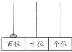 百位十位个位百位十位个位