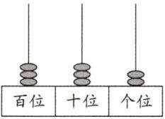百位十位个位