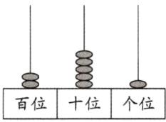 百位十位个位百位十位个位