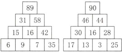 15164230162863973517133325