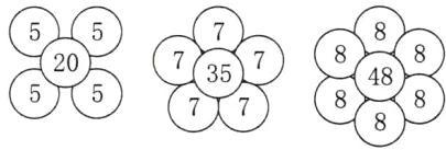 4877