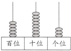 百位十位个位