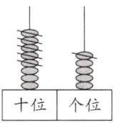 十位个位