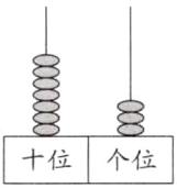 十位个位