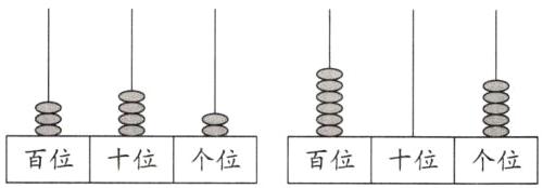 百位十位个位百位十位个位