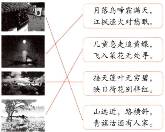 山远近路横斜青旗沽酒有人家