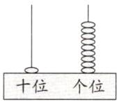 十位个位