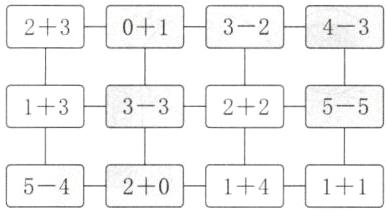 5420