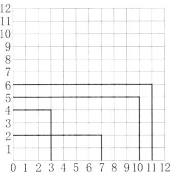 891011134567012