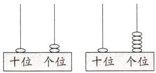十位个位十位个位